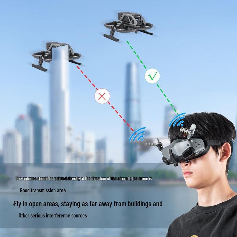 DJI Avata Goggles 2 Signal Booster Antenna