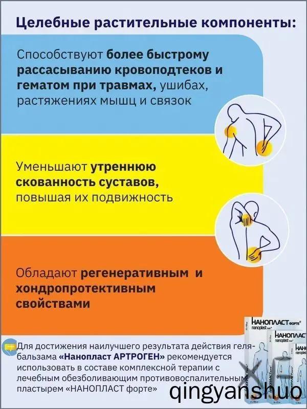 Гель-бальзам для суставов, позвоночника **** Нанопласт Артроген туба 20 мл