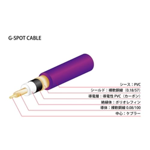 Oyaide Electric Guitar/Bass Cable (L-Shaped To Straight), 3.0m, G-SPOT CABLE LS/3.0