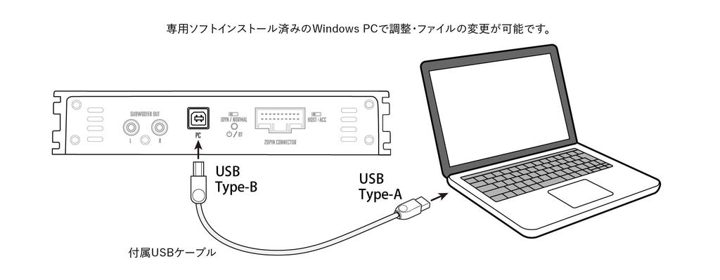 Серия JOYN Усилитель мощности с DSP Встроенный Toyota Display Audio JDA-C7 (для (28P/10P) [Номер продукта] C7-TD1