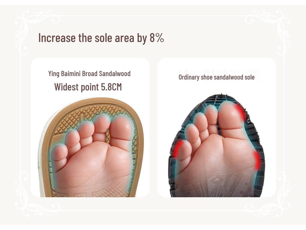 Туфли-туфельки для первых шагов принцессы Yingbeimi - Коллекция Весна 2026 для детского сада и помещений