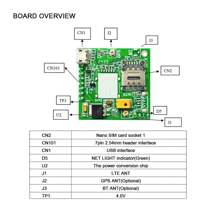 A7670E LTE Cat 1 Multi Band GSM GPRS LBS for Europe Southeast Asia West Asia Africa South Korea