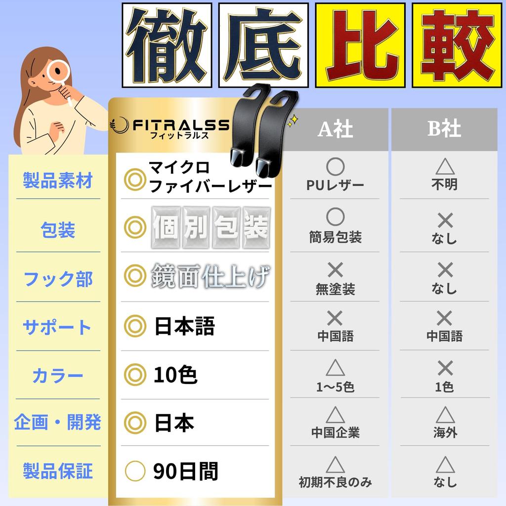 By a Level 1 Organization and Storage Advisor Appearing On Car Set of Car Seat Elevate Your Interior To a New Level of Stylish Headrest Hooks for