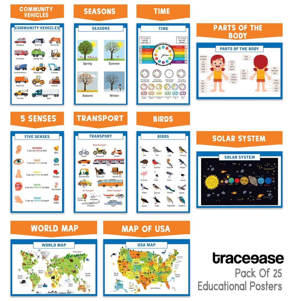 Traceease Educational Poster For Elementary School, Pack Of 25 Laminated Kids Learning Posters Great for Classroom  HomeSchool