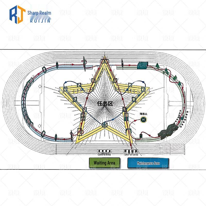 RuiJing FPV Drone Racing Track Obstacles