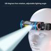 LED Head Lamp Outdoor Flashlight Headlamps with Adjustable Headband Far Near Double Light 180  Degrees