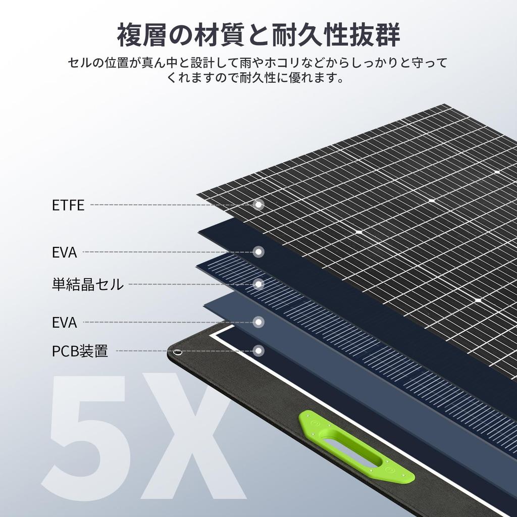 Солнечная панель EENOUR 400 Вт, складная, рабочее напряжение, высокая мощность, материал ETFE, монокристаллический кремний, разъем MC4, высокая эффективность преобразования, солнечная энергия