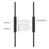 Plug and Play Высококачественный аудиокабель Для наушников Sennheiser HD598/558/518/599/HD579/HD569 Замена Плетеный Встроенный МИК