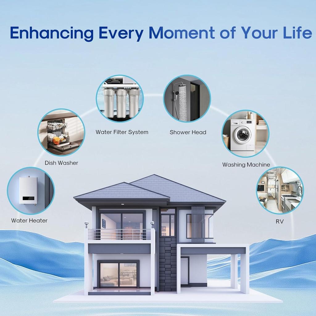 Suitable for ECP5-BB, AP810-2, HDC3001, SPC-45-1005, CP5-BB, ECP1-20BB, PPL20BB whole house sedimentation folding water filter