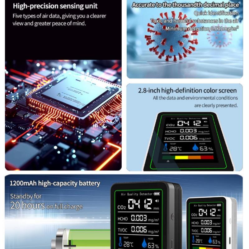 1 Комплект CO2 TVOC HCHO PM Метр Цифровой Термометр Влажности Многофункциональный Цифровой Монитор Качества Воздуха Домашний Детектор Воздуха