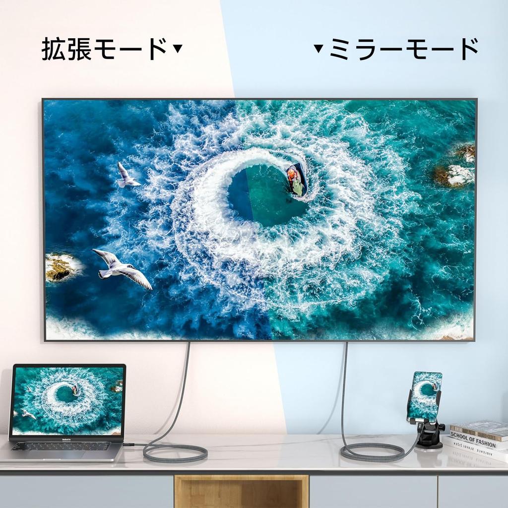 Кабель-переходник USB Type C HDMI, 2 м, однонаправленный кабель связи Type C - HDMI, совместимый с HDMI HDR HDCP, с нейлоновой оплеткой, сверхпрочный