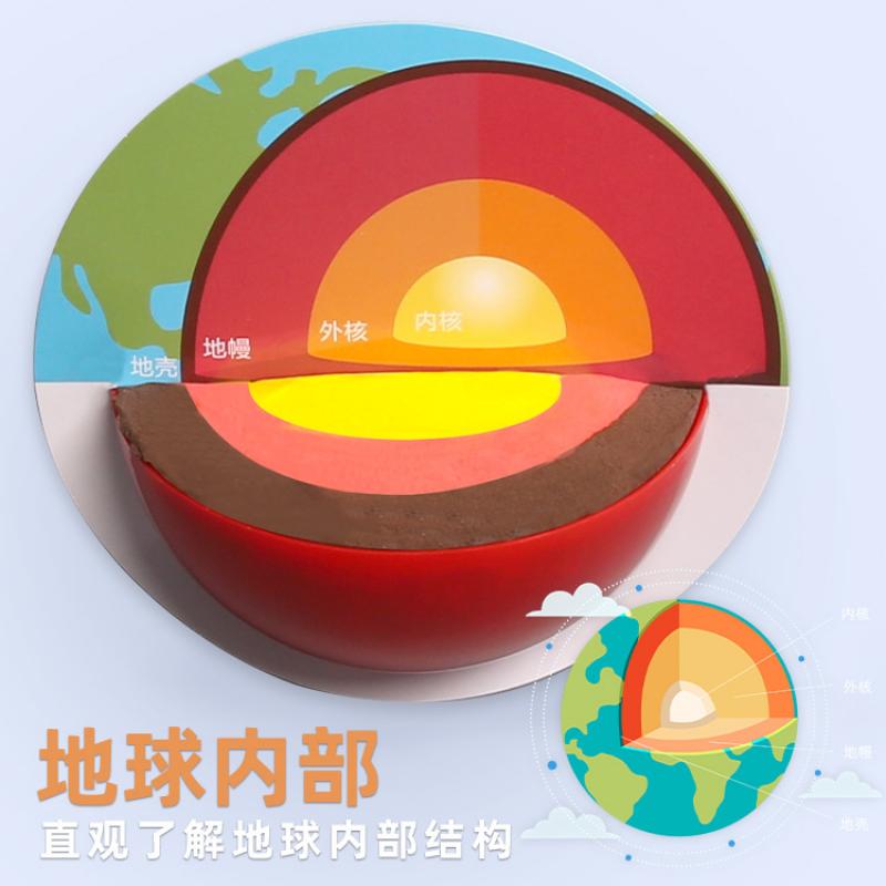 Внутренняя структура Земли Геоцентрическое ядро Руководство по географии Учебный комплект для самостоятельного научного эксперимента Модель земной коры