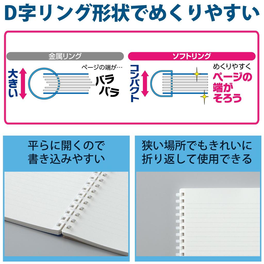 KOKUYO Soft Ring Notebook, 80 pages, Semi-B5 size, Plain, White (SU-SV308W-W)