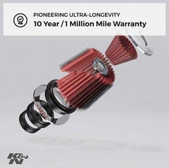 Воздушный фильтр K&N RU-1005 [Б/у]