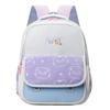 Versatile Cartoon Backpack For Boys And Girls Comfortable Design For Everyday School