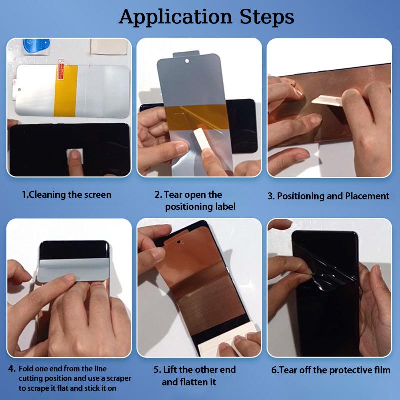 Для Samsung Galaxy A16 утолщенная гидрогелевая пленка царапины автоматическое исправление за считанные секунды EPU прозрачный передний экран ударопрочный мягкий протектор