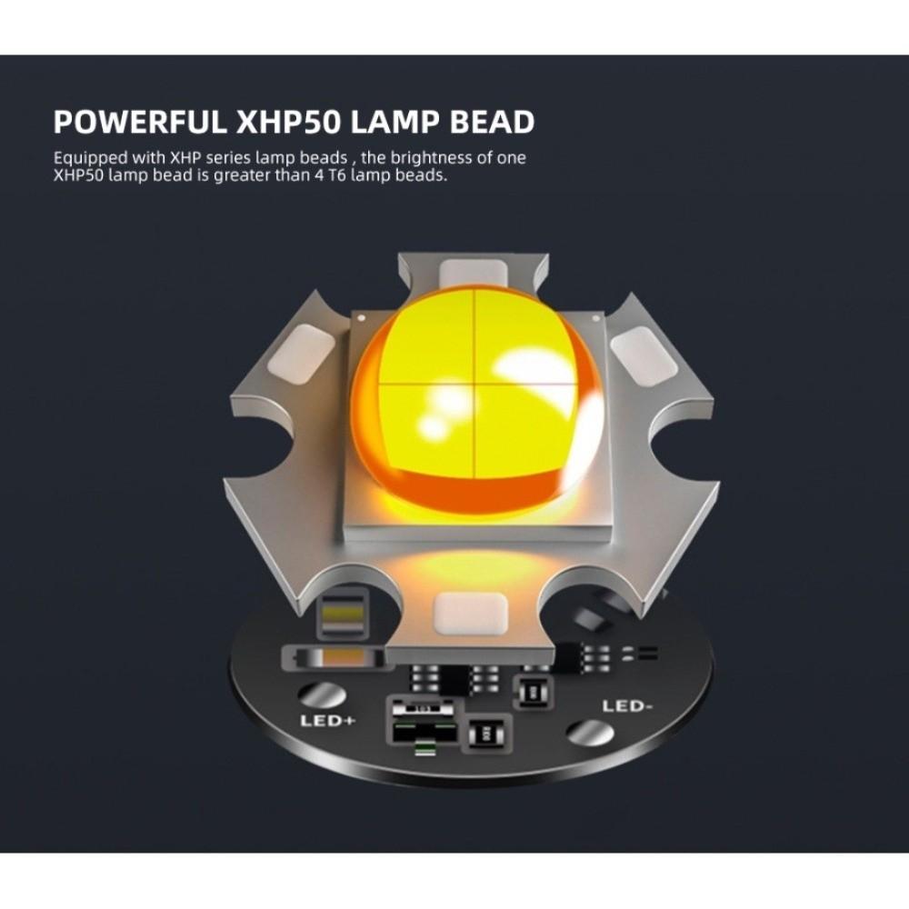 10000LM Mini Powerful LED Flashlight Super Bright 3 Modes USB Torch Lamp Flashlight Rechargeable Zoom Emergency Work Light
