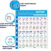 Printed Vinyl Paper Guitar Chord Poster Color Coded Reference Guide  For Kids
