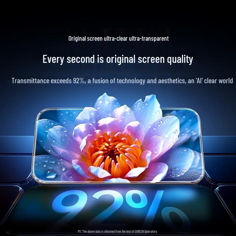 UGREEN iPhone 15 Pro Max Tempered Glass Screen Protector