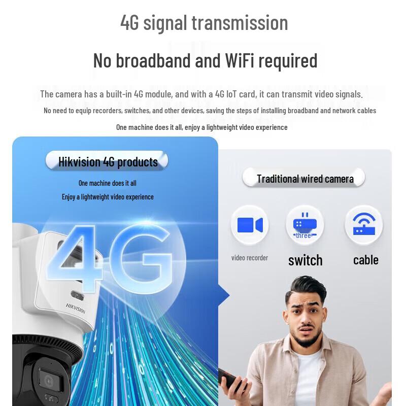 Hikvision 4Мп 4G Двойная линза Уличная PTZ камера безопасности CN вилка (адаптер в комплекте)