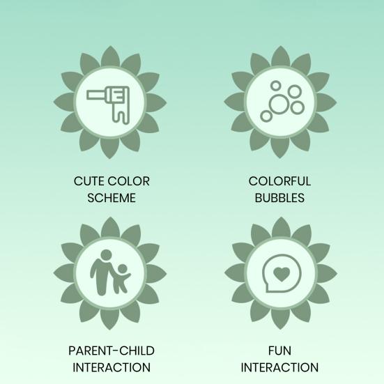 Electric Sunflower Bubble Maker Wand 23 Holes Flower Shape Kids Handheld Automatic Bubble Blower Machine Toy Boys Girls Birthday Gift