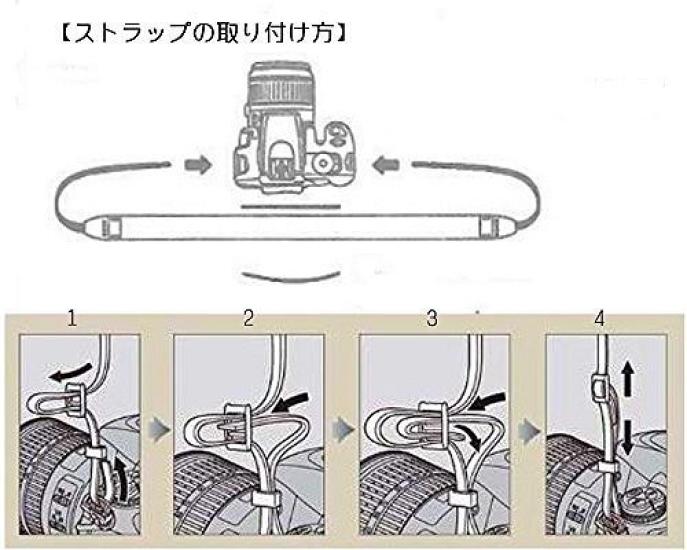 Ремень для камеры в стиле Дхана, шейный ремень, наплечный ремень, компактная зеркальная цифровая камера, винтажный стиль в стиле бохо, тип NS-CV (СЕРЫЙ)