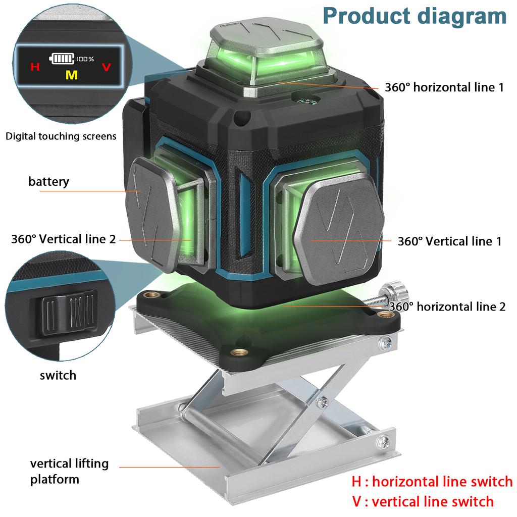 Многофункциональный 16-линейный лазерный уровень 3 градуса Самовыравнивающаяся машина Перезаряжаемая литиевая батарея для выравнивания