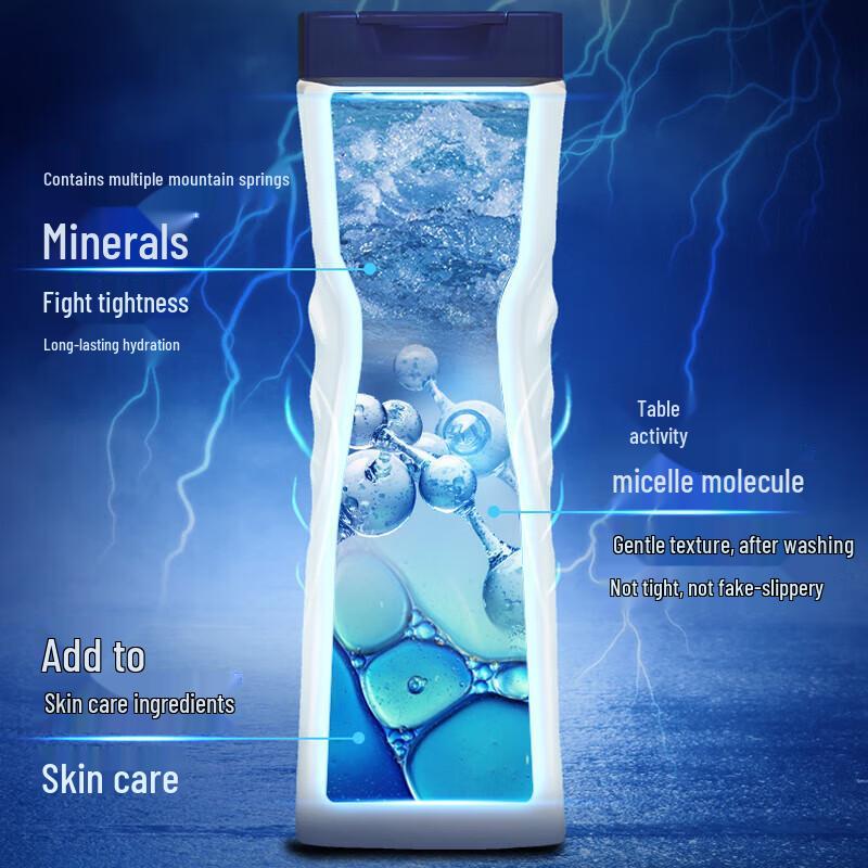 Dettol Hydration Balance Men's Shower Gel