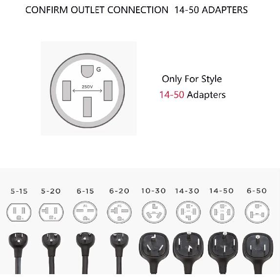 NEMA 14-50 Adapter For Tesla Gen 2 Mobile Charger,Connect Tesla Mobile Charger To NEMA 14-50 240V Outlet At 32 Amp (Length 10") Compatible With Tesla