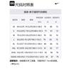 Nike X Stussy FW22 Спортивные штаны Унисекс Розовые DO5297-670