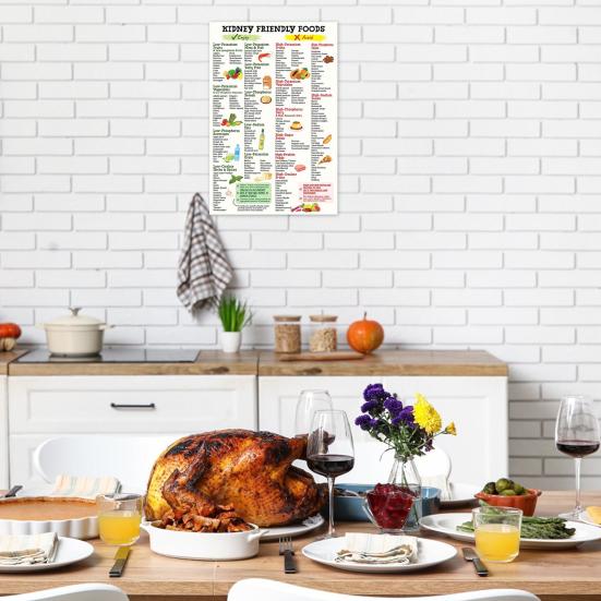 Постер с едой Постер-напоминание об уходе за почками Настенный постер Руководство по питанию, полезному для почек