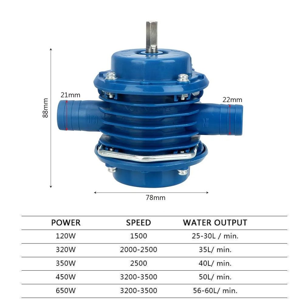 Small Electric Drill Pump Self-priming Portable Liquid Transfer Pump Round Shank High Quality Self Suction Centrifugal Pump