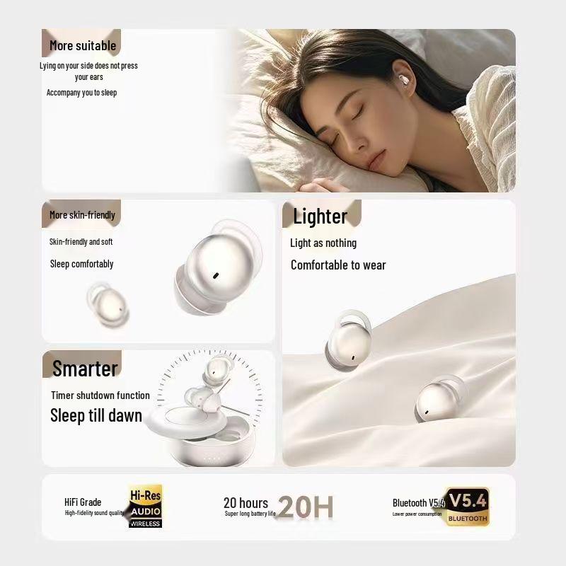 Беспроводные Bluetooth-наушники Sleep02 2025: Сверхдлительное время работы от аккумулятора и высококачественный звук для сна