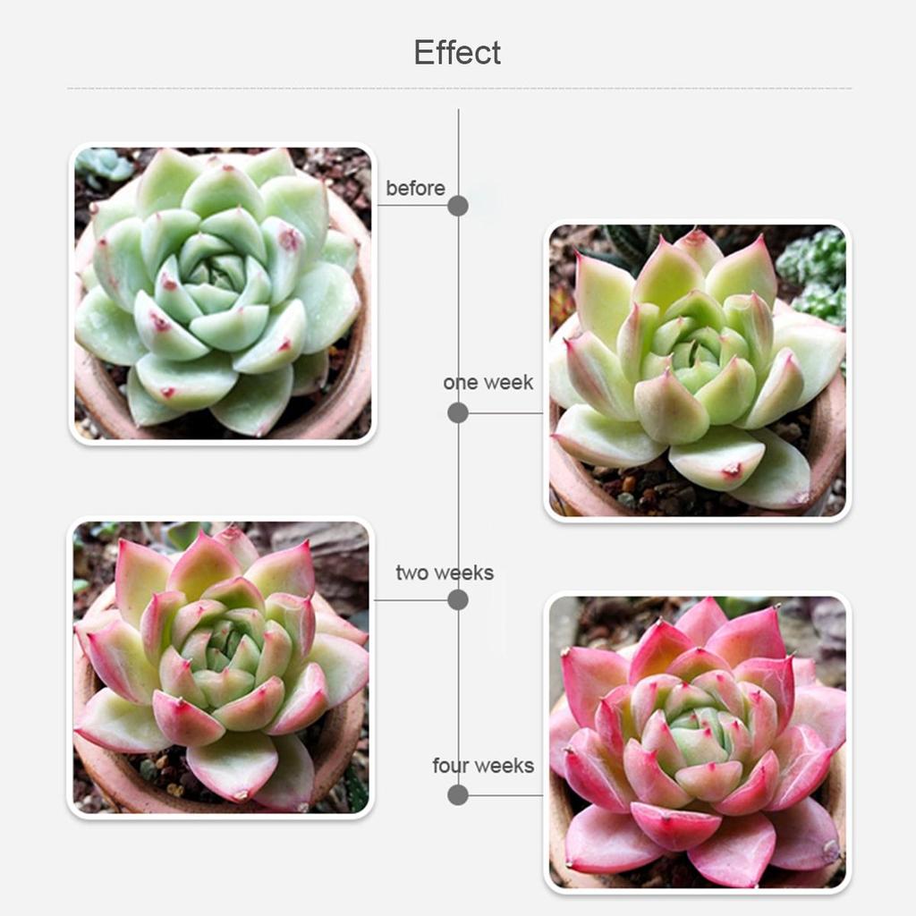 AC220V 110V LED Grow Light LED Plant Light Bar Full Spectrum Phyto Lamp Tube T5 29 см для комнатных цветов, гидропонная система -Q