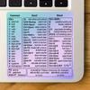 1 цветная многоцветная наклейка-шпаргалка для ноутбука - Excel VBA, Word, Access и Outlook Краткое руководство