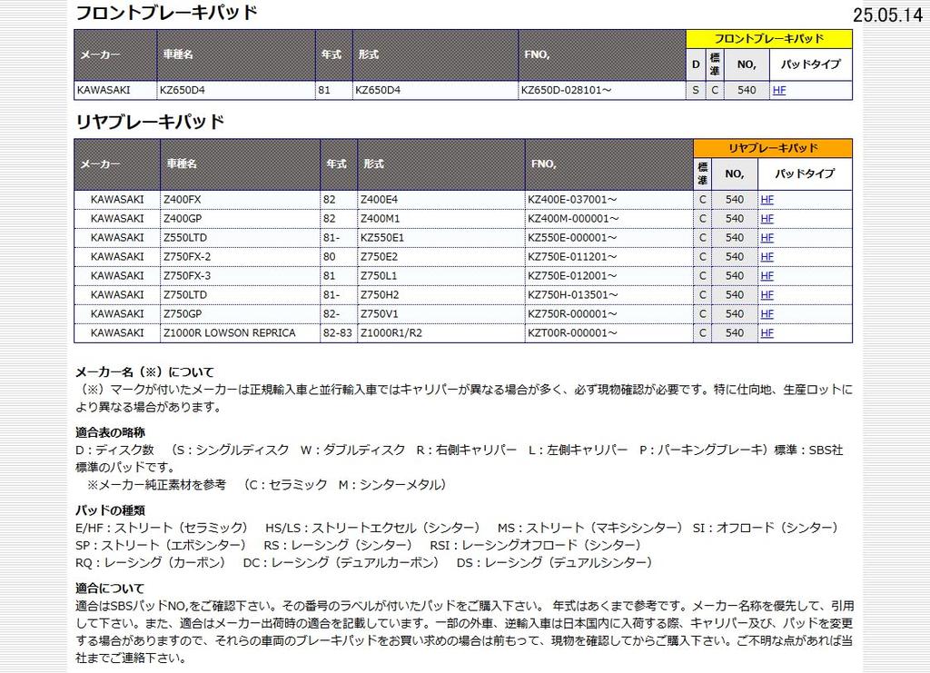 Тормозные колодки KITACO SBS 540HF керамические для и Z1000R Lawson Replica Z400GP, Z400FX, Z400LTD, Z750FX, (Код товара 777-0540000)