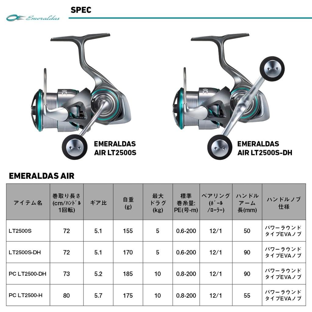 Daiwa Эгинговая катушка 25EMERALDAS AIR LT2500S-DH