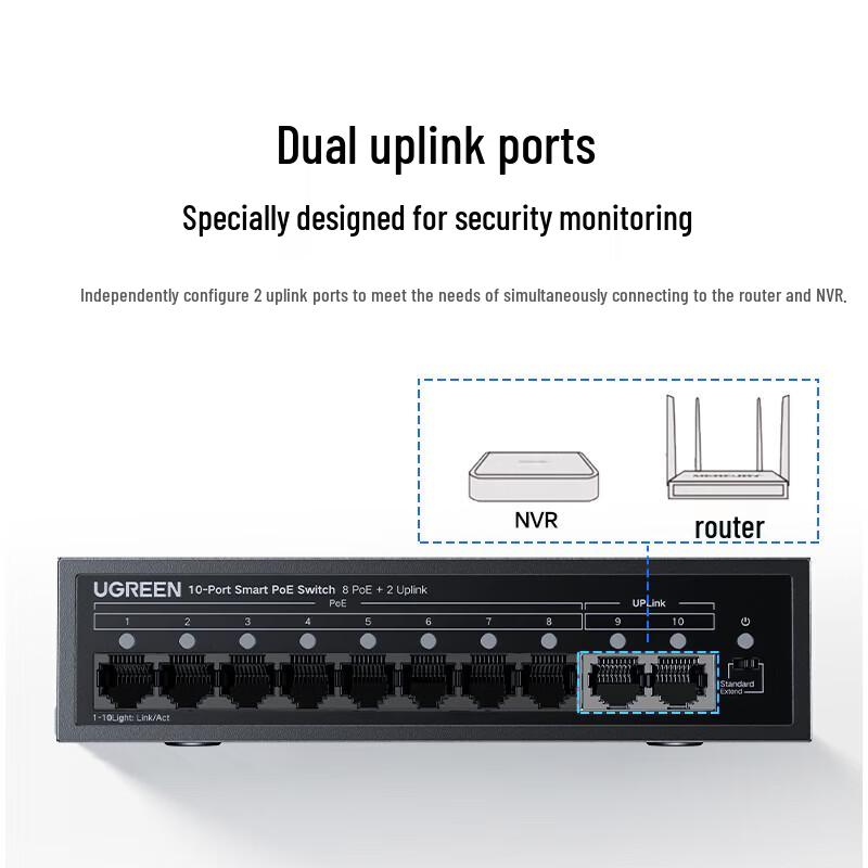 UGREEN 8-Port PoE Network Switch