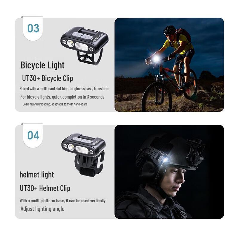 Умный налобный фонарь Nitecore UT30 с датчиком и перезарядкой