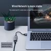 UGREEN USB 2.0 to RJ45 Fast Ethernet Network Adapter (CN version)