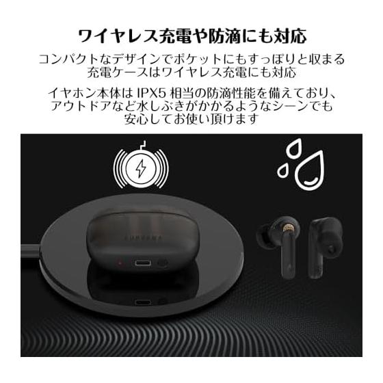 Creative Aurvana Ace 2 LE Audio AAC AptX Lossless Оснащены новым драйвером xMEMS Диапазон частот 5 Гц - 40 кГц Совместимы с iPhone