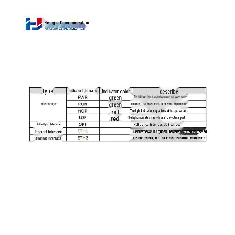 Hengjie HJ-A2030-MCU 128-Channel Fiber Optic Main Control Board
