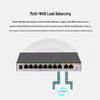 H3C Enterprise 8-Port PoE VPN Router