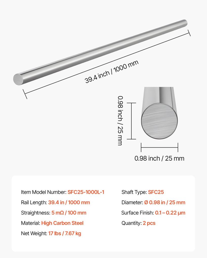 2PCS Linear Motion Rod, 25 mm x 1000 mm (0.98 x 39.4 in), SFC25 Carbon Steel Linear Rod Shaft, Anti Rust and High Precision, High Hardness Shaft, for