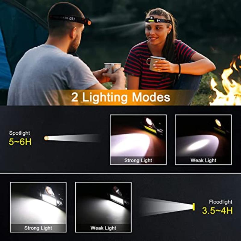 COB+LED Headlamp New Arrival Camping Headlight Outdoor Waterproof Head Lamp Super Bright Mini Head Flashlight