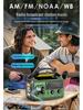 20,000mAh Solar-Powered Emergency Radio with All-Band Channels & Lighting