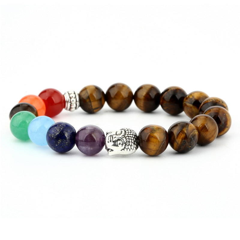 JYL TS Bracelet  Chakra Custom Style Enhances Personalized Lucky Energy