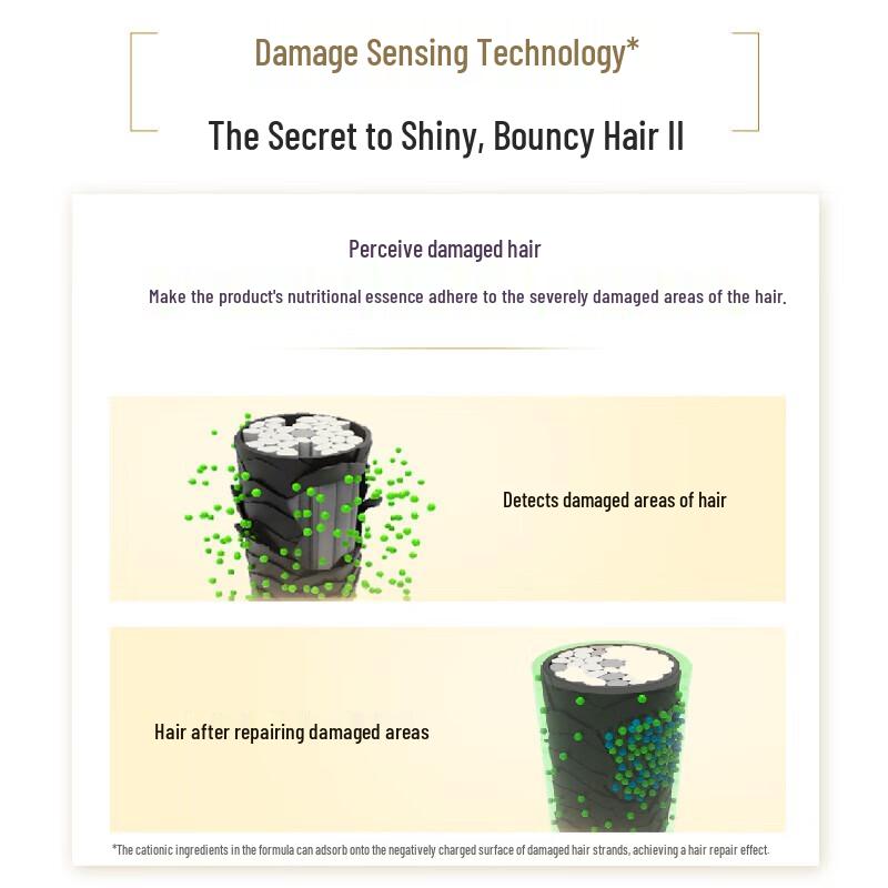 Набор шампуней Tsubaki для восстановления и защиты от ломкости