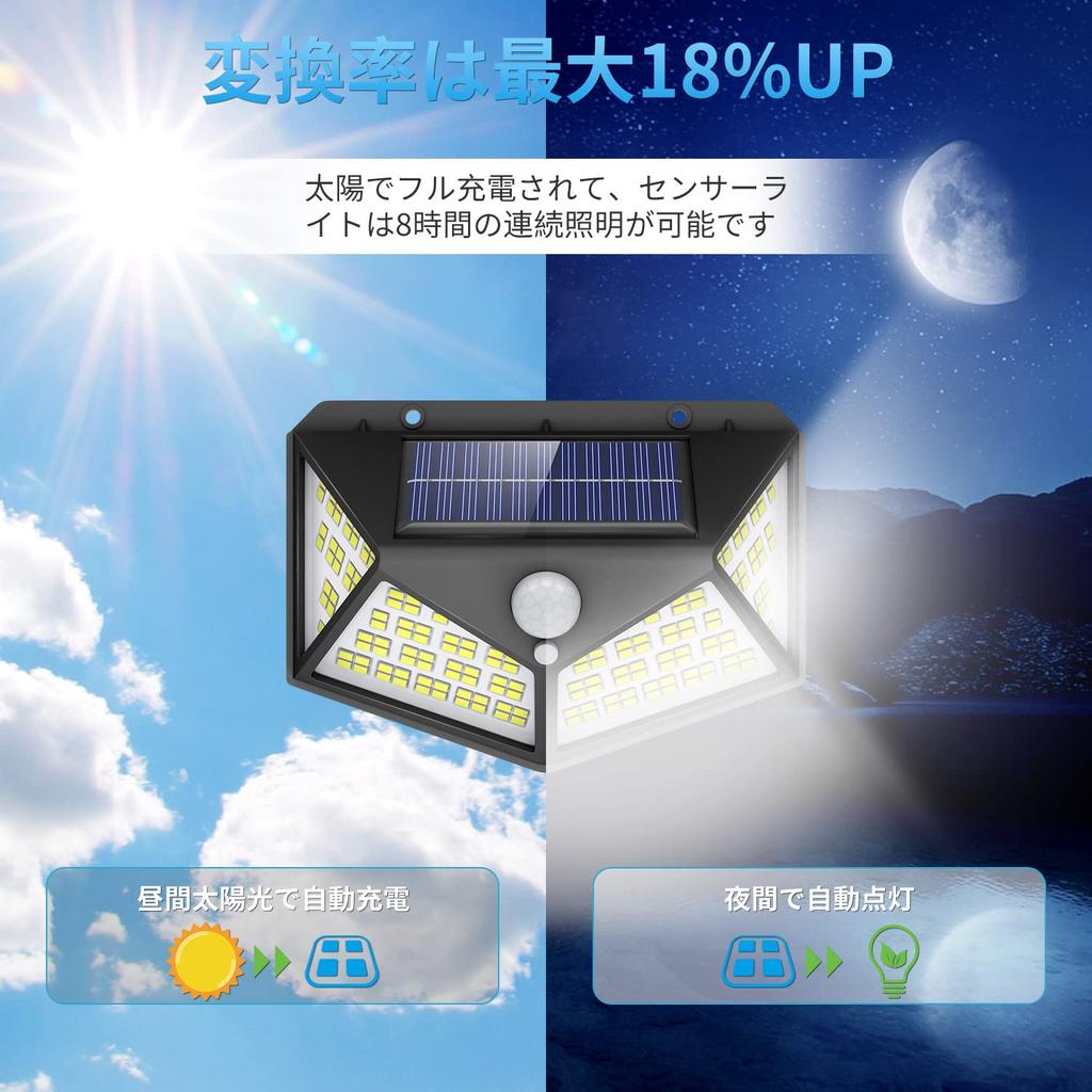 Solar Sensor Light [Set of 6, 100 LEDs, 4-Sided Light] with Light & Motion Sensor, 3 Lighting Modes, Solar Powered, IP65 Waterproof, Automatic OnOff,