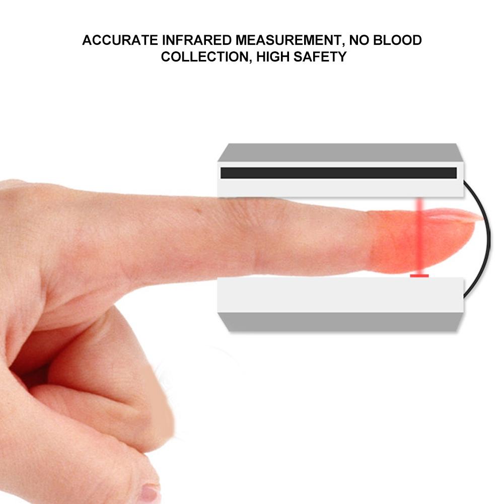 Пальцевый пульсоксиметр SPO2 PR PI RR Мониторинг насыщения крови кислородом Монитор